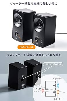 SANWA 木製Bluetoothスピーカー　新品 SANWA SUPPLY ハイパワーUSBスピーカー USB接続 木製 アンプ内蔵